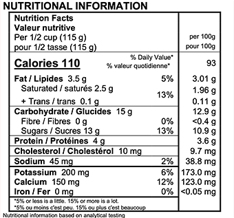 Cherry Nutrition Label